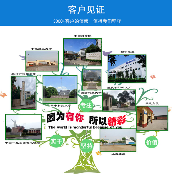 1.5米線切割機(jī)